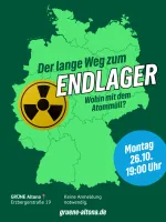 The Long Road to a Final Repository. What Should We Do with Nuclear Waste?